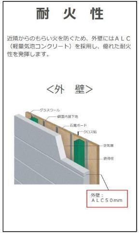 コンフィ 部屋画像