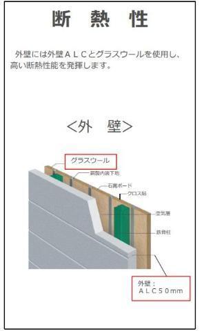 コンフィ 部屋画像
