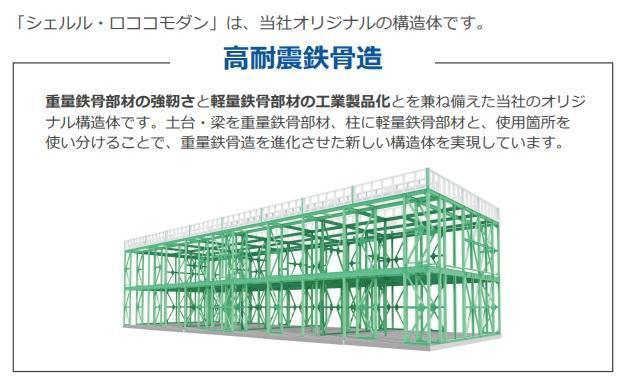 コンフィ 部屋画像
