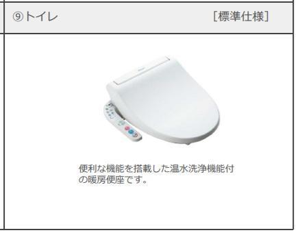 コンフィ 部屋画像