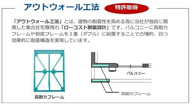 コンフィ 部屋画像