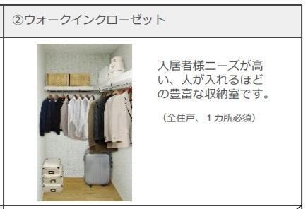 コンフィ 部屋画像