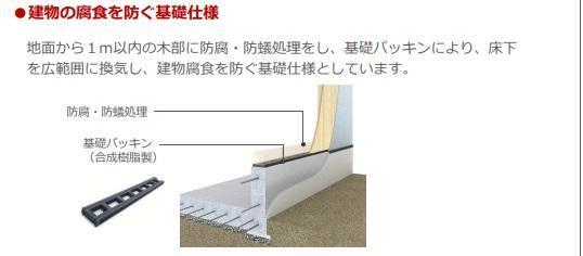 越谷市宮本町新築工事 部屋画像