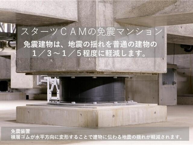 Ｋ−ＴＲＥＥ目黒 その他