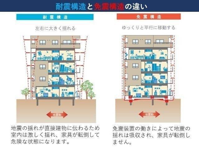 Ｋ−ＴＲＥＥ目黒 その他