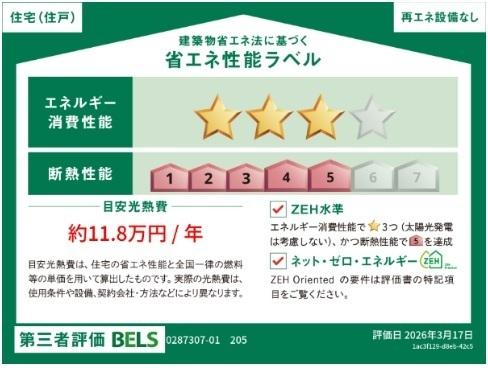 サンシャイン　ヴィラ（205） その他部屋・スペース