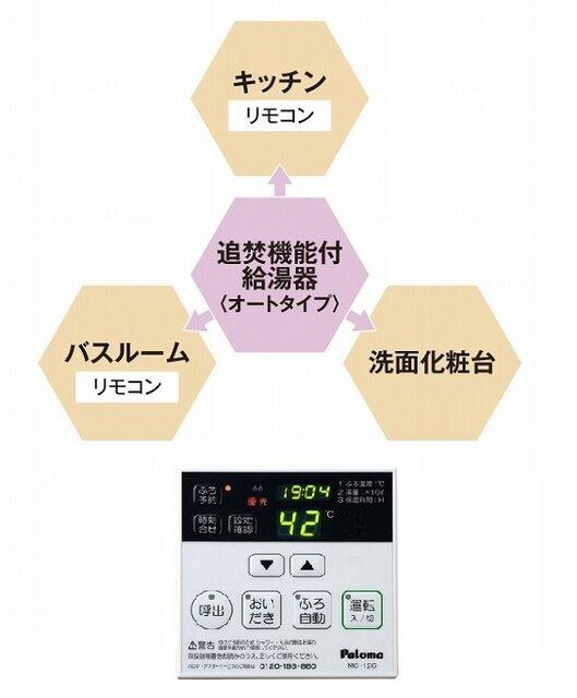 はみんぐ　プリュネ（101） その他部屋・スペース