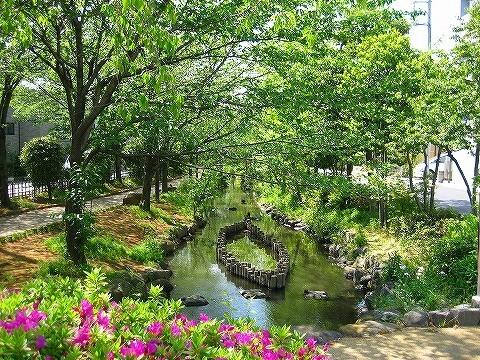 古川親水公園：1040m