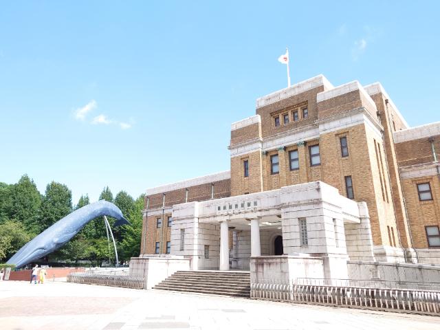国立科学博物館：1100m
