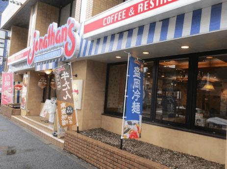 ジョナサン都立大学駅前店：373m