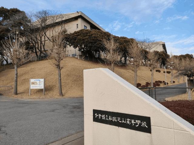千葉県立船橋芝山高校：1477m