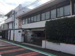 上野毛幼稚園：359m