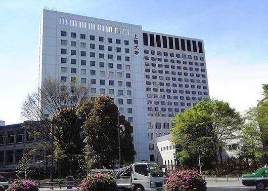 私立上智大学：1284m