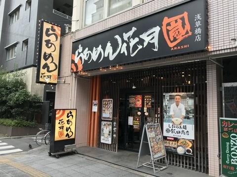 らあめん花月嵐浅草橋店：200m