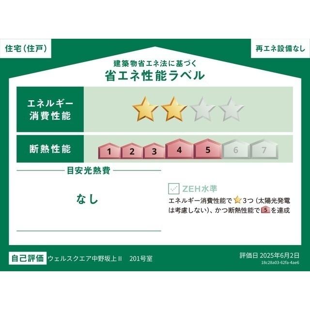 ウェルスクエア中野坂上Ⅱ（201） 省エネ性能表示ラベル