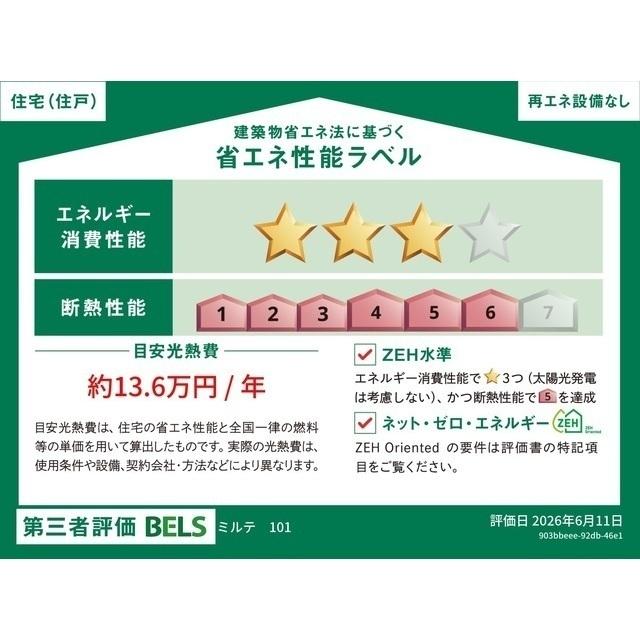 Ｍｉｒｕｔｅ（101） 省エネ性能表示ラベル
