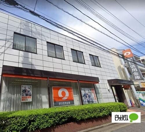 朝日信用金庫行徳駅前支店原木中山出張所：805m