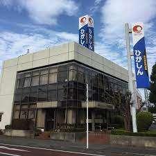 東京東信用金庫ときわ平支店高柳出張所：788m