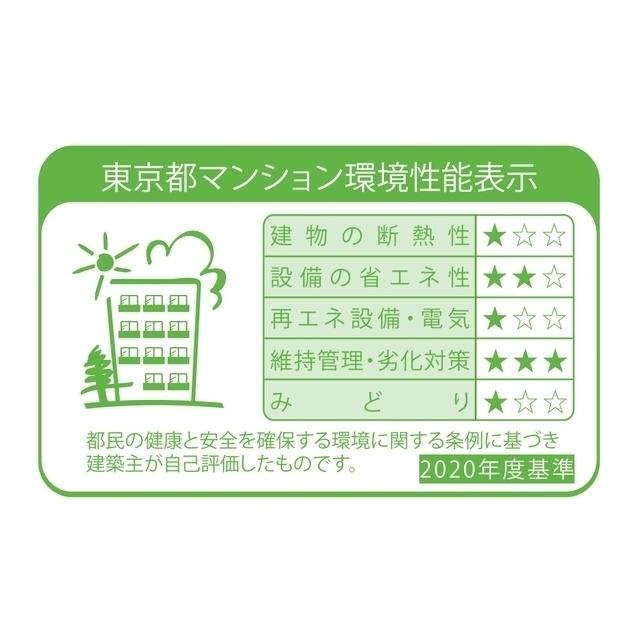 ＫＤＸレジデンス尾山台（407） 物件画像