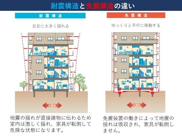アネシス　リアン（0901） その他