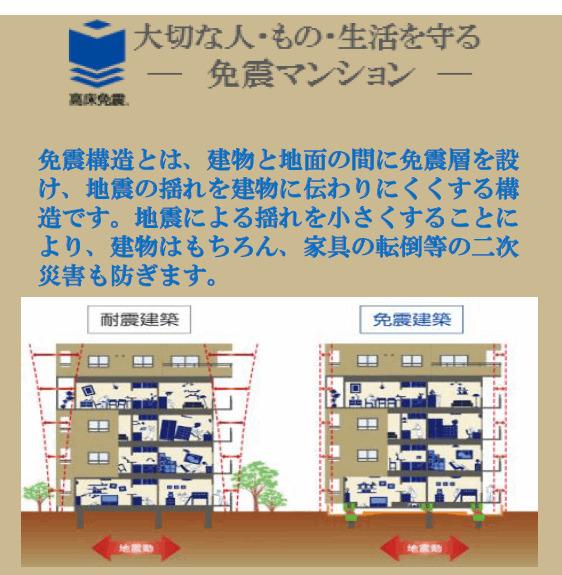 Ｆ´ｓ　ＫＯＴＯＴＯＩ浅草（0402） 物件画像