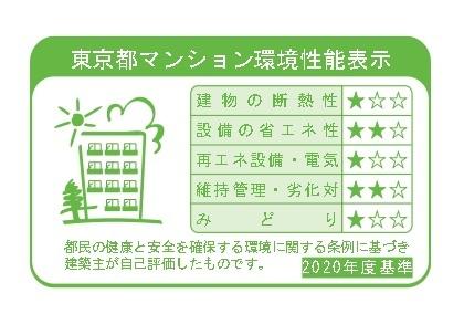 ベルファース森下フォレスト（0504） 省エネ性能表示ラベル