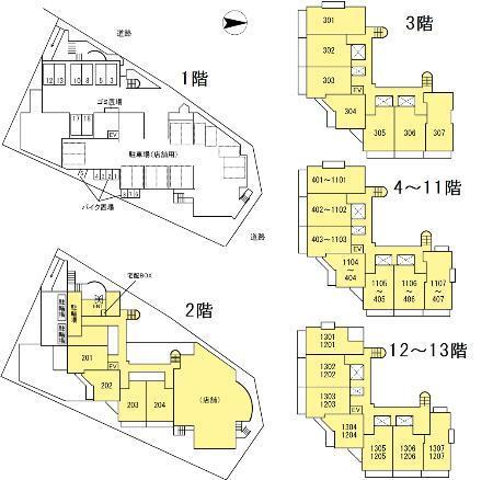 アコール北千住（1305） その他