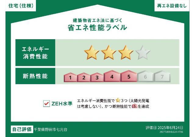 ウェストビレッヂⅠ 物件画像