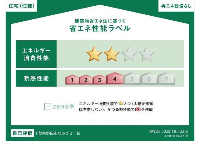 ZEUS野田Ⅰ 物件画像
