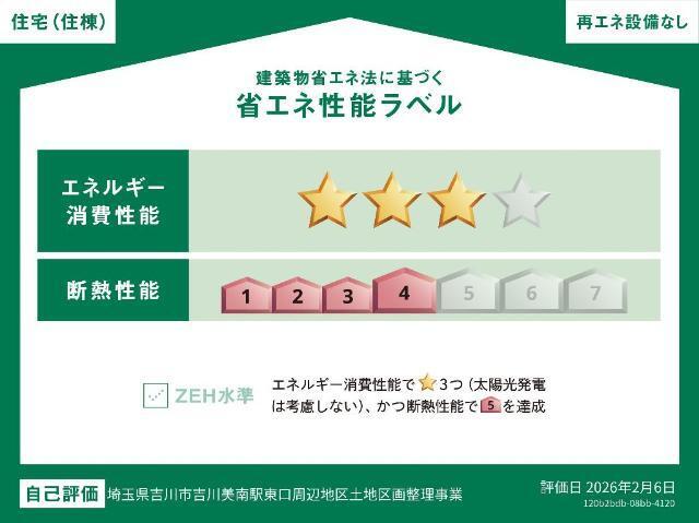 コンフィ 物件画像
