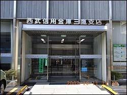 周辺環境画像