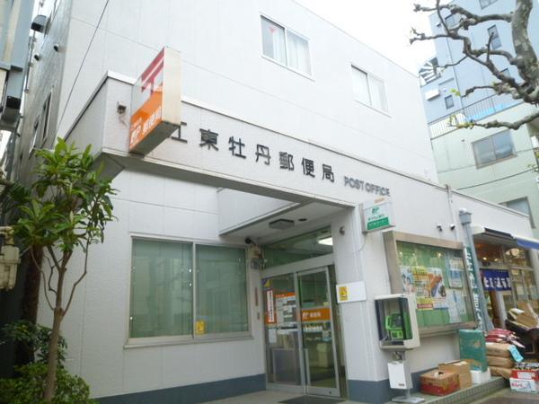 周辺環境画像