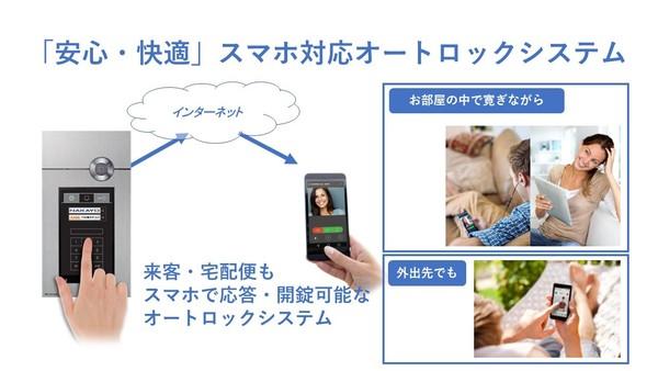 コートＴ＆Ｔ 物件画像