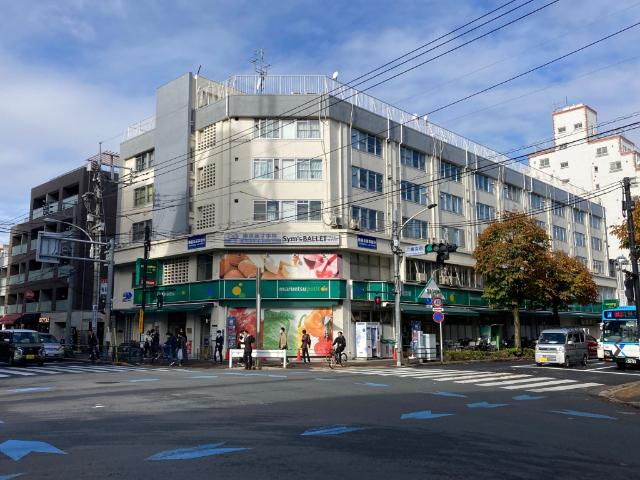 周辺環境画像