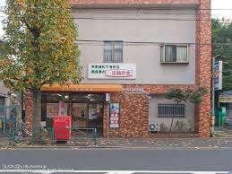 周辺環境画像