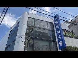 周辺環境画像