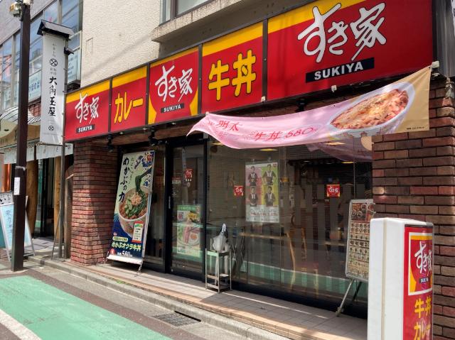 周辺環境画像