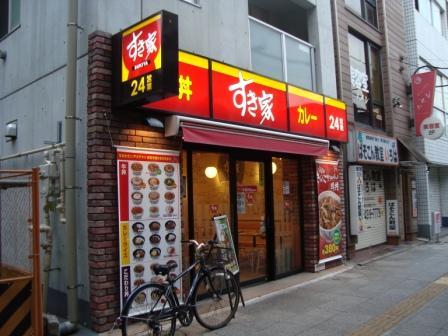 周辺環境画像