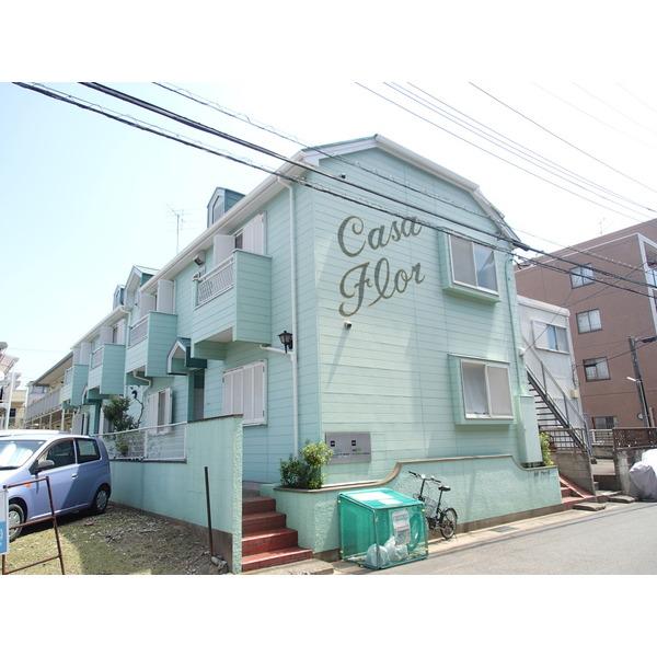 ＣＡＳＡフロール 物件画像