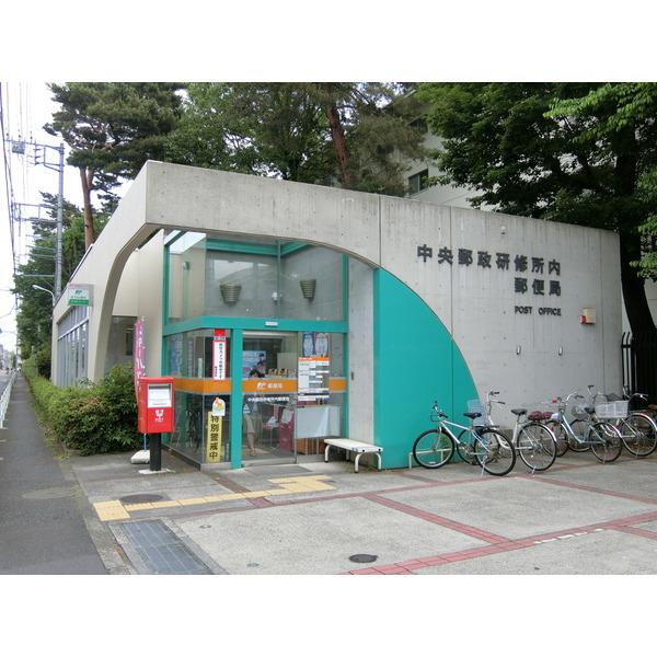 周辺環境画像