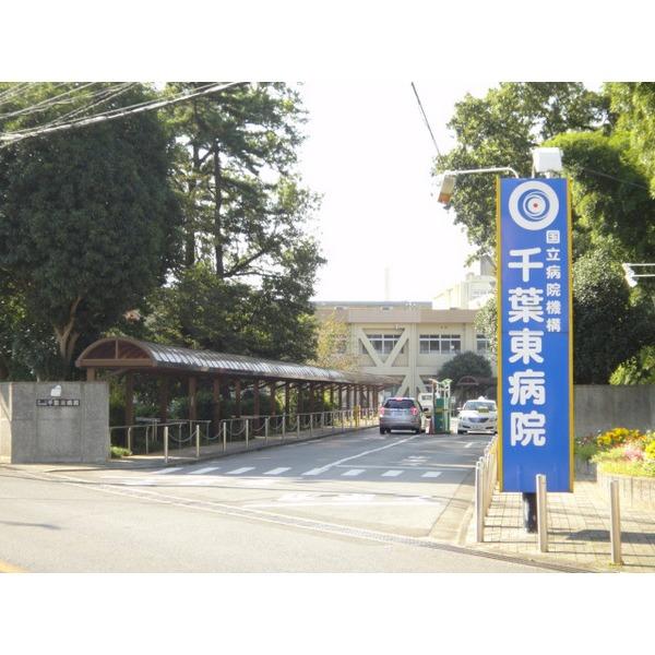 周辺環境画像