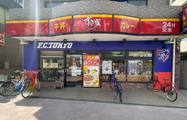 周辺環境画像