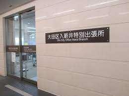 周辺環境画像