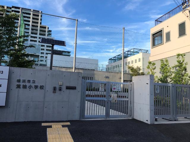 周辺環境画像