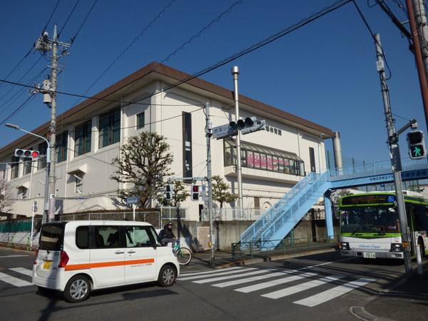 周辺環境画像