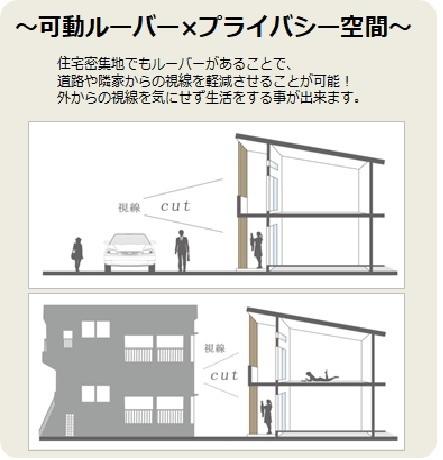 ステージビックイースト 物件画像