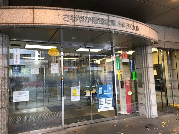 周辺環境画像