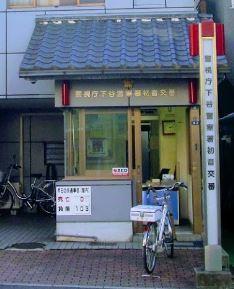周辺環境画像