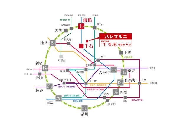 ハレマルニ 物件画像