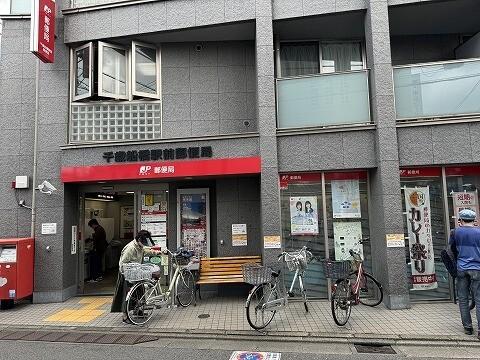 周辺環境画像